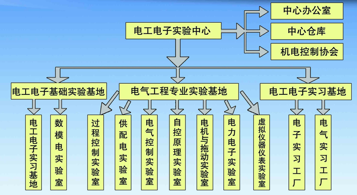 港澳宝奥苹果手机