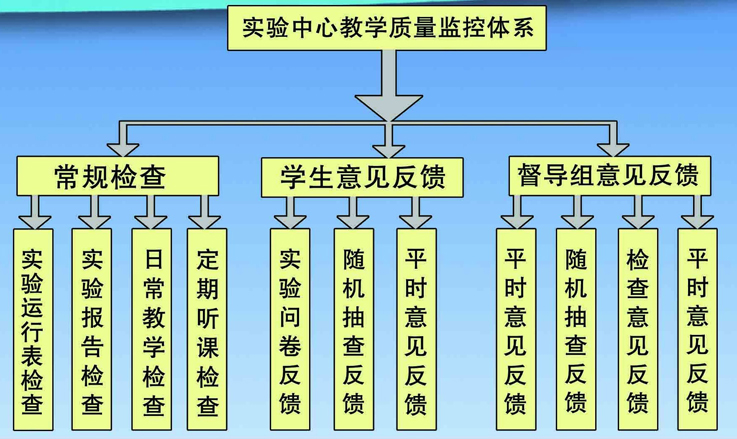 港澳宝奥苹果手机